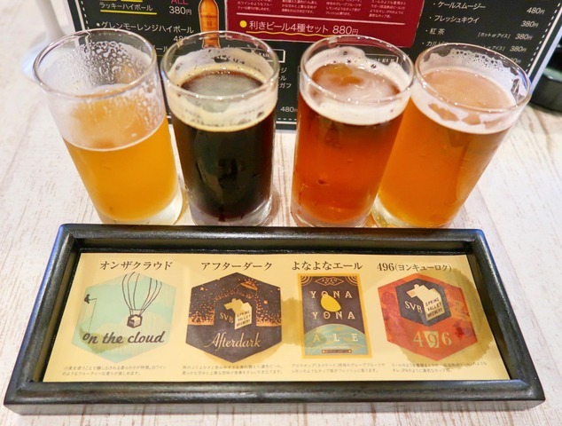 User's review image for サカナトニック BACU