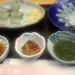 用戶對於春帆楼 日本橋高島屋店的評論圖