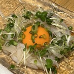 用戶對於鳥光國 上野店的評論圖