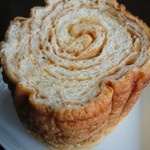 User's review image for SHINA