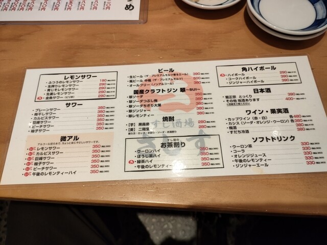 用戶對於すし酒場 さしす的評論高清圖