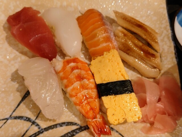 User's recommendation image for 大阪あべの赤のれん 天王寺店