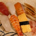 User's review image for 大阪あべの赤のれん 天王寺店