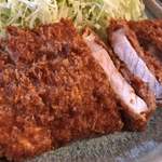 用戶對於とんかつ竹一的評論圖