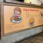 用户对于ベイス 初台店的评论图