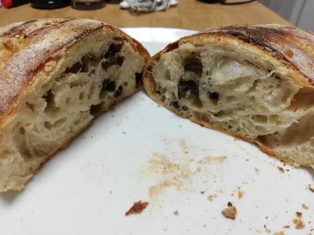User's recommendation image for BREAD BOARD