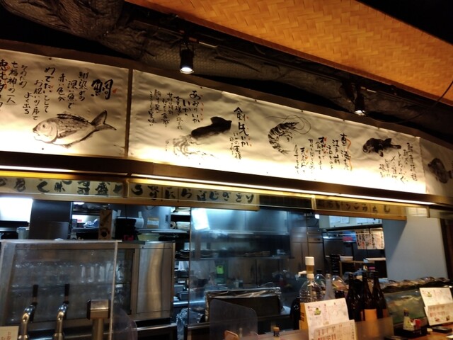 User's recommendation image for しもたや アベ地下店