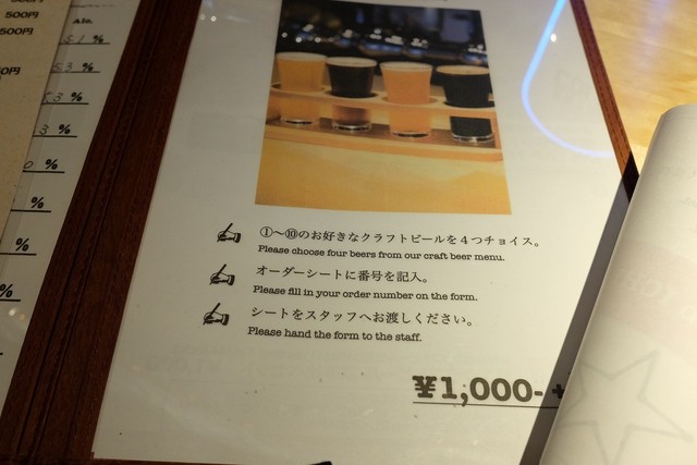 用户对于BEER PUB ICHI-YA的评论高清图