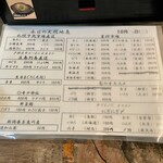 用戶對於にぎにぎ 一 西荻本館的評論圖
