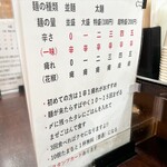 用戶對於麻拉麺 揚揚 大阪天六本店的評論圖