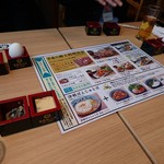 用戶對於青森ねぶたワールド 新橋店的評論圖