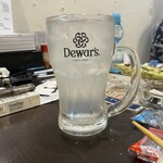 User's review image for もつ焼き 絆