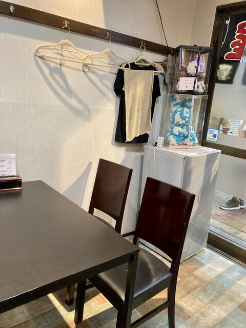 User's recommendation image for えいちゃん