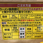 User's review image for 豚山 幡ヶ谷店