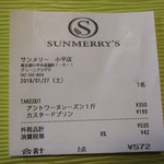 User's review image for サンメリー 小平店