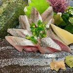 用戶對於ひょうたん寿司的評論圖