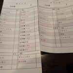 用戶對於寿司居酒屋 まるがまる 高田馬場店的評論圖