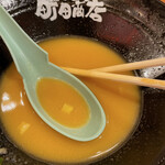 用戶對於町田商店 東京ラーメン横丁店的評論圖