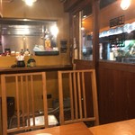 用戶對於魚まみれ 眞吉 原宿店的評論圖