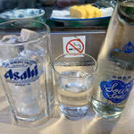 User's review image for 天満酒蔵