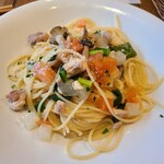 User's review image for ボダコア