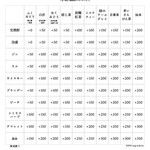 用戶對於茶割 目黒的評論圖