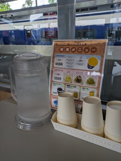 用户对于京都鉄道博物館 食堂車的评论高清图