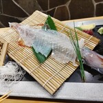用戶對於河太郎 博多駅店的評論圖