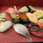 用戶對於割烹 音羽鮨 千里山店的評論圖