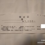 用户对于夜のだるまや的评论图