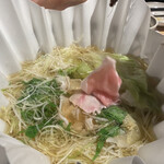 User's review image for 豚匠 本町邸