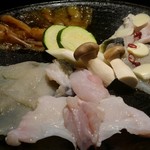 用戶對於焼ふぐ夢鉄砲 北新地店的評論圖