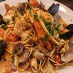 用戶對於スパゲッテェリア・ピアノピアノ的評論圖