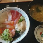 用戶對於目利きの銀次 浅草駅前店的評論圖