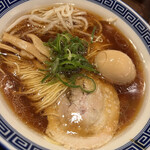 用戶對於東京じゃんがら ecute上野店的評論圖