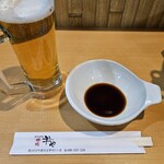 用戶對於生ラム専門店 焼肉羊や的評論圖
