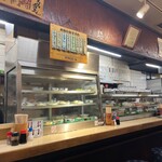 User's review image for 天満酒蔵