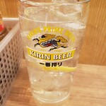 用户对于立呑み晩杯屋 京成町屋店的评论图
