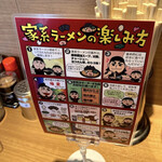 用戶對於町田商店 武蔵村山店的評論圖