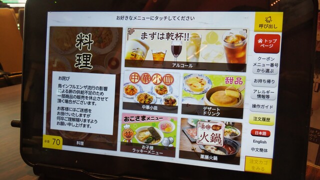用戶對於バーミヤン 三鷹駅南口店的評論高清圖