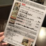 User's review image for 豚匠 本町邸