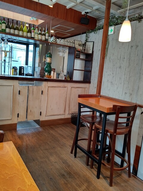 User's recommendation image for 福八