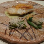用户对于西心斎橋 ゆうの的评论图