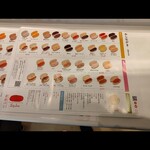 用户对于吉田パン 亀有本店的评论图