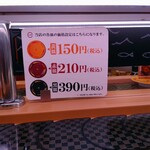 用户对于スシロー 心斎橋店的评论图