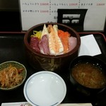 用戶對於鮨処 小石川 かすが野的評論圖