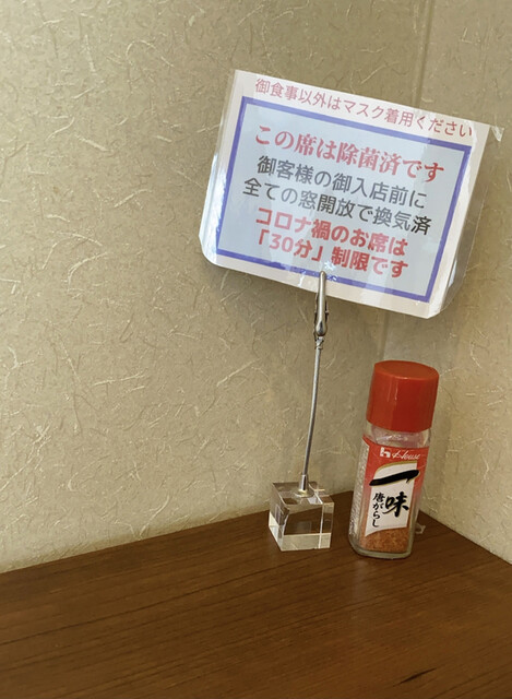 User's recommendation image for ちゃんこ名力士