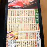 用戶對於まぐろ人 上野広小路出張所的評論圖