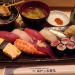 用戶對於神田江戸ッ子寿司 中店的評論圖