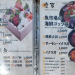 用戶對於苫小牧新鮮魚市場的評論圖